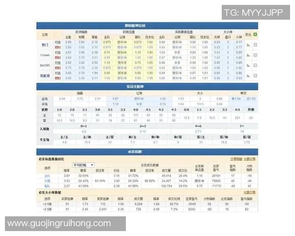 亚盘分析曼城对阵里昂的比赛走势与投注策略探讨