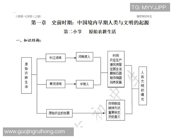 米利唐的传奇故事与历史背景探秘：从古代文明到现代文化的交融之旅