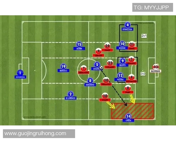 重庆足球队反击战术解析与未来发展展望