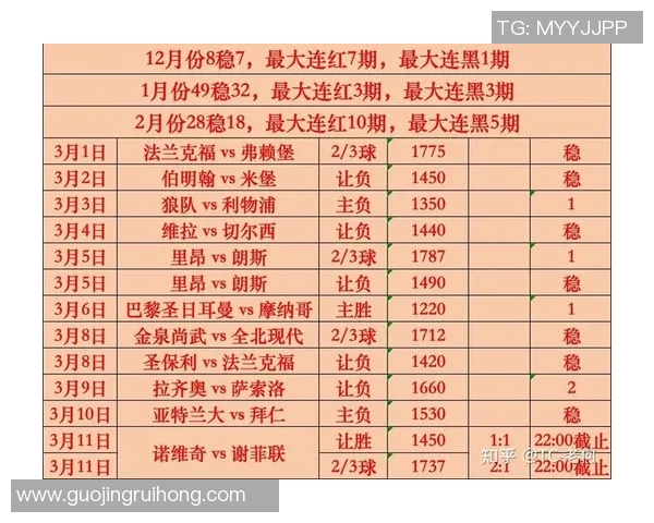 2018年奥地利与巴西足球比赛精彩比分回顾与分析